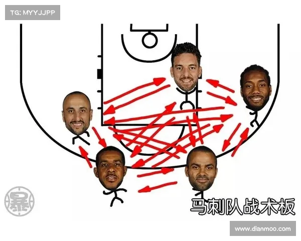 NBA比赛策略创新解析:如何利用数据分析提升球队战术与攻防效率 NBA比赛策略创新解析:如何利用数据分析提升球队战术与攻防效率